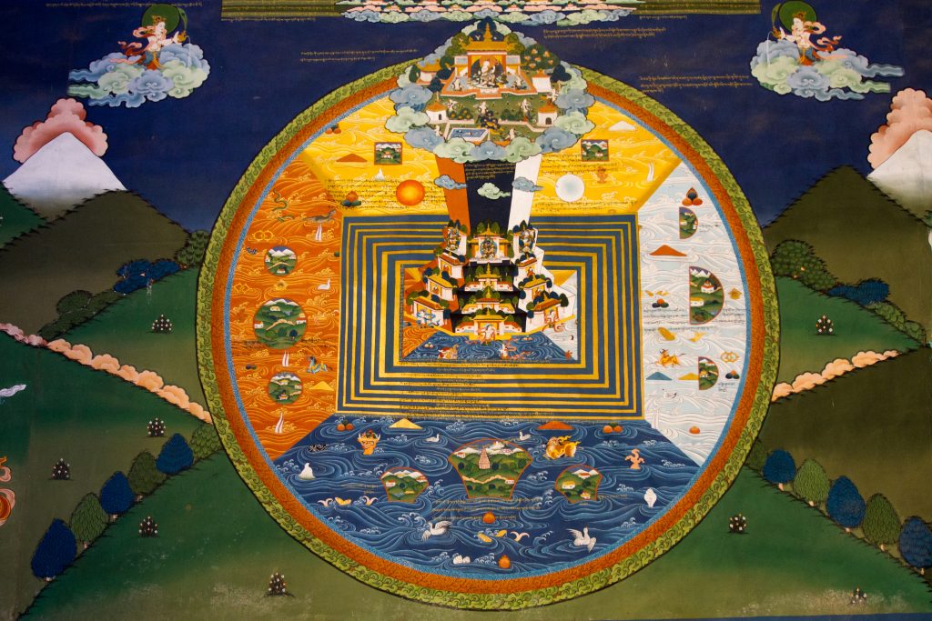 the cosmic mandala according to the Abhidharmakosha